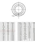 Technical diagram of heavy duty shaft collar set dimensions for machinery and CNC applications with bore, O.D., and screw sizes listed.