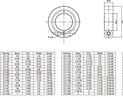 Technical diagram of heavy duty shaft collar set dimensions for machinery and CNC applications with bore, O.D., and screw sizes listed.
