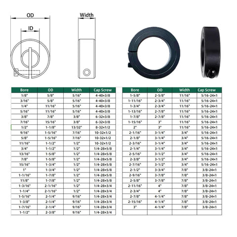 Diagram of 1-1/4 inch bore shaft collars, 1045 steel, four-piece split clamp design with M4 screws, size and specifications chart included.