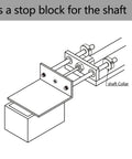 Diagram showing a shaft collar setup as a stop block for machinery, featuring two shafts and a mounted aluminum component labeled 'shaft collar.'
