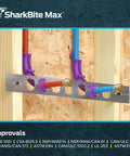 Half Inch Push Cap For PEX Copper CPVC PE RT HDPE Pipes Push To Connect Brass Plumbing Fitting SharkBite Max UR514A Cap End Plug shown installed in wood panel.