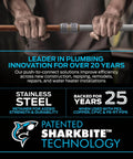 Hands connecting pipes using Patented SharkBite Technology push-to-connect fittings in a plumbing installation.