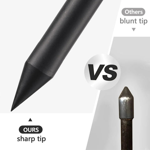 Comparison of sharp tip vs blunt tip on Hardcore 48 Inch Adjustable Soil Probe With T Handle All Steel Ground Rod.