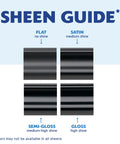 Sheen guide showing flat, satin, semi-gloss, and gloss finishes for Painter's Touch 2X Ultra Cover Spray Paint in Flat Black.