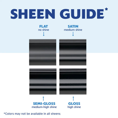 Sheen guide showing flat, satin, semi-gloss, and gloss finishes for Painter's Touch 2X Ultra Cover Spray Paint in Flat Black.