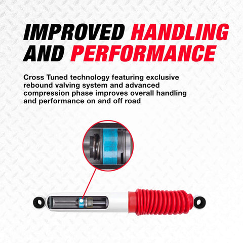 Close-up of Rs5000X Rs55112 Heavy Duty Suspension Shock Absorber with highlighted internal valving and gas charging system.