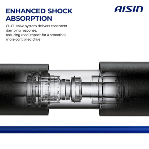 Rear Struts And Shock Absorbers Set For Mercedes Benz C250 C300 C350 C63 And E Class Models 2010 2014 2016 2022 2015 2018 2019 2023 close-up