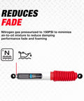 Heavy Duty Suspension Shock Absorber For Chevy Silverado 1500, Avalanche 1500, Suburban 1500, Tahoe RS5000X RS55265 Compatible Bolt-On Replacement For A Smoother Ride showing nitrogen gas pressurization details.