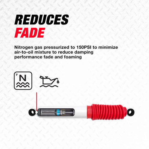 Heavy Duty Suspension Shock Absorber For Chevy Silverado 1500, Avalanche 1500, Suburban 1500, Tahoe RS5000X RS55265 Compatible Bolt-On Replacement For A Smoother Ride showing nitrogen gas pressurization details.
