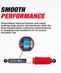 RS5000X Shock Absorber For Ford F150 2004 To 2019 And Lincoln Mark LT with detailed piston and rebound bumper view