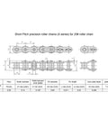 Technical diagram of ANSI 25 roller chain dimensions and specifications for precision applications.