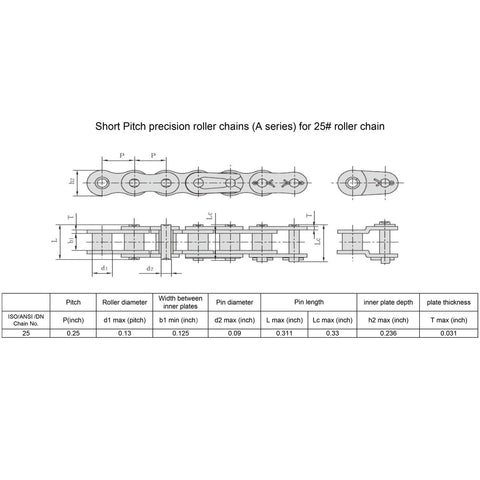 Technical diagram of ANSI 25 roller chain dimensions and specifications for precision applications.