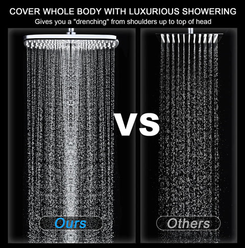 High Pressure Rain Shower Head With Magnetic Detachable Handheld Combo comparison, showing wide coverage vs standard shower