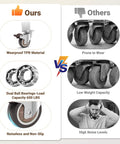 Comparison of 2 Inch Side Mount Casters Set of 4 L Shaped Silent Rubber Swivel Wheels vs standard caster wheels