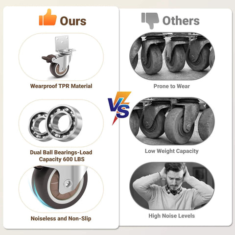 Comparison of 2 Inch Side Mount Casters Set of 4 L Shaped Silent Rubber Swivel Wheels vs standard caster wheels