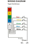 Wiring diagram for Industrial Signal Light Tower LED LTA 502T with red, yellow, green, blue, and white connections for DC 24V 2W power.