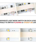 Diagram showing Industrial LED Signal Tower Stack Light With Rotatable Base Andon Style Column Lamp mode switches for clarity.