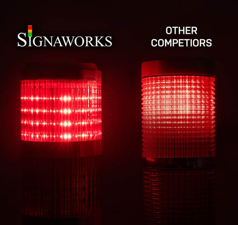 Comparison of Signaworks red LED Andon light tower with competitor's model, both glowing, showcasing brightness differences.