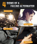 Infographic showing 4 signs of a failing alternator: dimming lights, strange noises, strange smells, and dead battery.