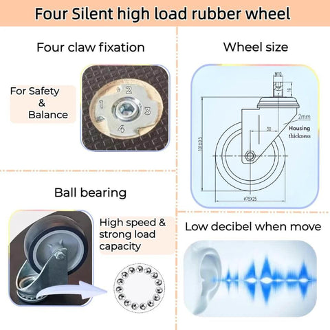 Diagram showing four silent high load rubber wheels with specifications and ball bearing for heavy duty spliceable wood furniture dolly set of 2