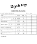Certificate of Analysis for Blue Indicating Silica Gel Beads 3 To 5 Mm Desiccants Reusable Moisture Absorbers