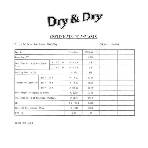Certificate of Analysis for Blue Indicating Silica Gel Beads 3 To 5 Mm Desiccants Reusable Moisture Absorbers