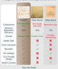 Comparison chart of color indicating silica gel desiccant packets 5g 50 pack food grade benefits versus other brands.