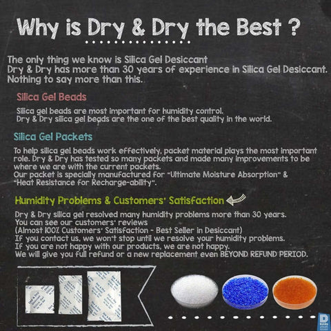 Infographic explaining benefits of Dry & Dry silica gel beads for humidity control and customer satisfaction