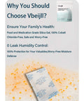 Color Indicating Silica Gel Desiccant Packets 5G 50 Pack Food Grade for Moisture Control with packet on silica beads background
