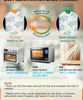 Infographic showing easy reactivation and eco-friendly use of Color Indicating Silica Gel Desiccant Packets 5G 50 Pack Food Grade.