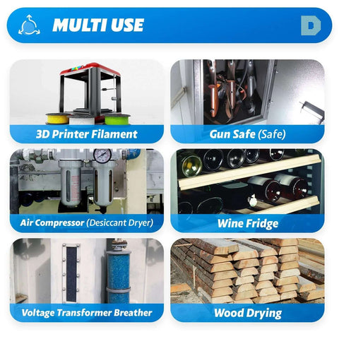 Infographic showing multi-use applications for Blue Indicating Silica Gel Beads 3 To 5 Mm Desiccants Reusable Moisture Absorbers