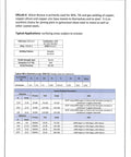 Silicon Bronze TIG Rod Three Thirty Second By Thirty Six Inch One Pound Tube specification sheet for welding stainless steel and aluminum.