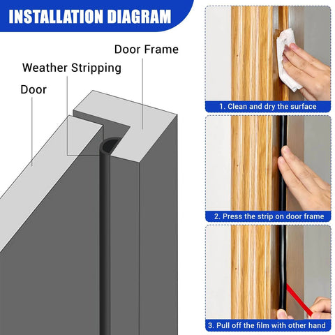 Installation diagram of Weather Stripping Door Seal Self Adhesive Weather Strip Silicone D Shaped Door Seal Strip for Door Frame/Window Seal, 20Ft, Black (3/8" W × 1/4" T), showing application steps on wood surface.