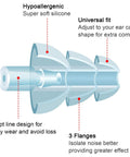 Diagram of Orange Banded Silicone Ear Plugs for Shooting Range with lightweight plastic banding, highlighting universal fit, hypoallergenic silicone, and 3-flange design.