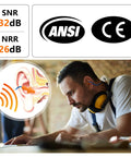 Image showing SNR 32dB, NRR 26dB ratings, ANSI and CE logos, illustration of ear with sound waves, and a person wearing ear protection.