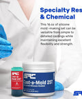 Person holding Cast A Mold 25T RTV 16 Oz 2 Part Liquid Silicone Mold Making Kit for jewelry casting and epoxy resin projects