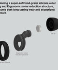 Noise Cancelling Ear Plugs For Sleep Work Study And Travel With 8 Size Silicone Eartips In Small Storage Box Up To 30dB Noise Reduction