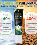 Pro-Grade RTV Silicone Sealant, 100 Percent Silicone, Waterproof, strong adhesion and durable, tube against hot and cold background