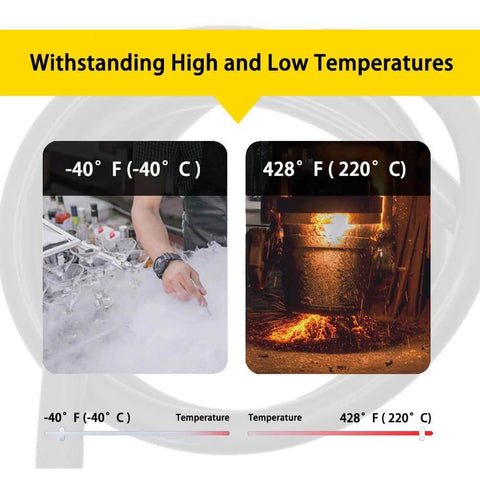 Food Grade High Temperature Silicone Vacuum Tubing 6mm ID 12mm OD 3mm Wall 15ft Length Black Flexible Hose temperature range display