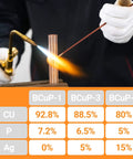 Fifteen Percent Silver Brazing Rods BCuP 5 for HVAC and Refrigeration shown with blowtorch and copper pipe, alloy composition details displayed