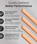 42 Pcs BCuP-5 15 Percent Silver Brazing Rods For HVAC Refrigeration And Industrial Welding, showing premium alloy features.