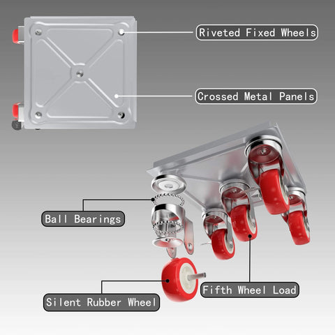 Furniture Dolly with 5 Wheels, Heavy Duty Carbon Steel Panel Furniture Movers, showing wheels and riveted metal panels
