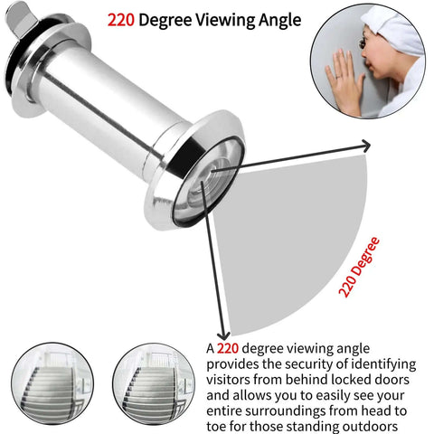 Diagram of Beefed Up HD Door Peephole With 220 Degree Wide View Glass Lens showing viewing angle and security features.