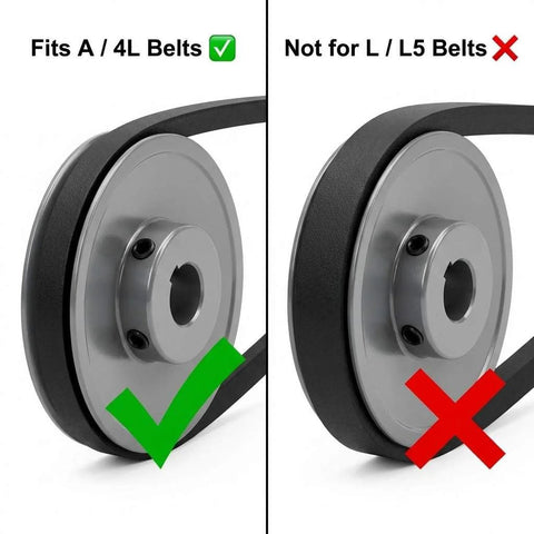 Single Groove V Belt Pulley With Three Inch Outer Diameter And Five Eighth Inch Bore Fixed Bore For V Belt Sections A AX 4L Not For B Or L Belts Cast Iron Construction