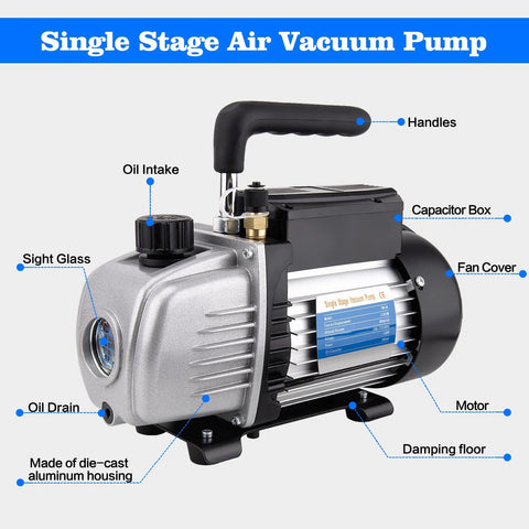 heavy duty HVAC vacuum pump kit with labeled components