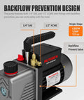 Single-Stage 4.5CFM Vacuum Pump, 1/3HP 5Pa 110V Air Vacuum Pump showing ports and backflow prevention design