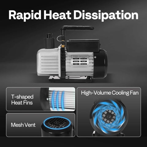 VIVOHOME 110V 1/4 HP 3.5 CFM Single Stage Rotary Vane HVAC Vacuum Pump, T-shaped heat fins, cooling fan, mesh vent.