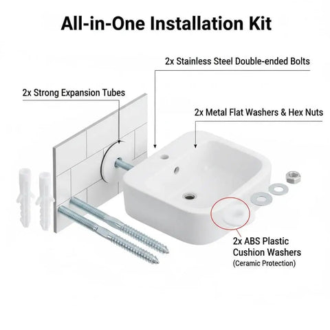 Heavy Duty Stainless Steel Sink Mounting Kit For Wall Mounted Pedestal Sinks With Expansion Plugs & Rubber Washers shown installed