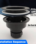 Installation diagram of Sink Strainer Seal Kit For 3.5 Inch Drains With 2 O Rings And Rubber Gasket Set No Plumber's Putty Needed.