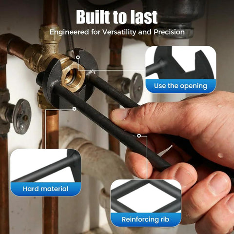 2 Pack Multifunctional Sink Wrench Set For Tight Spaces in use on plumbing pipes, highlighting hard material and reinforcing rib